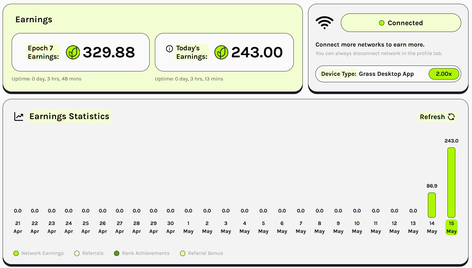Grass makes it easy to earn from your internet